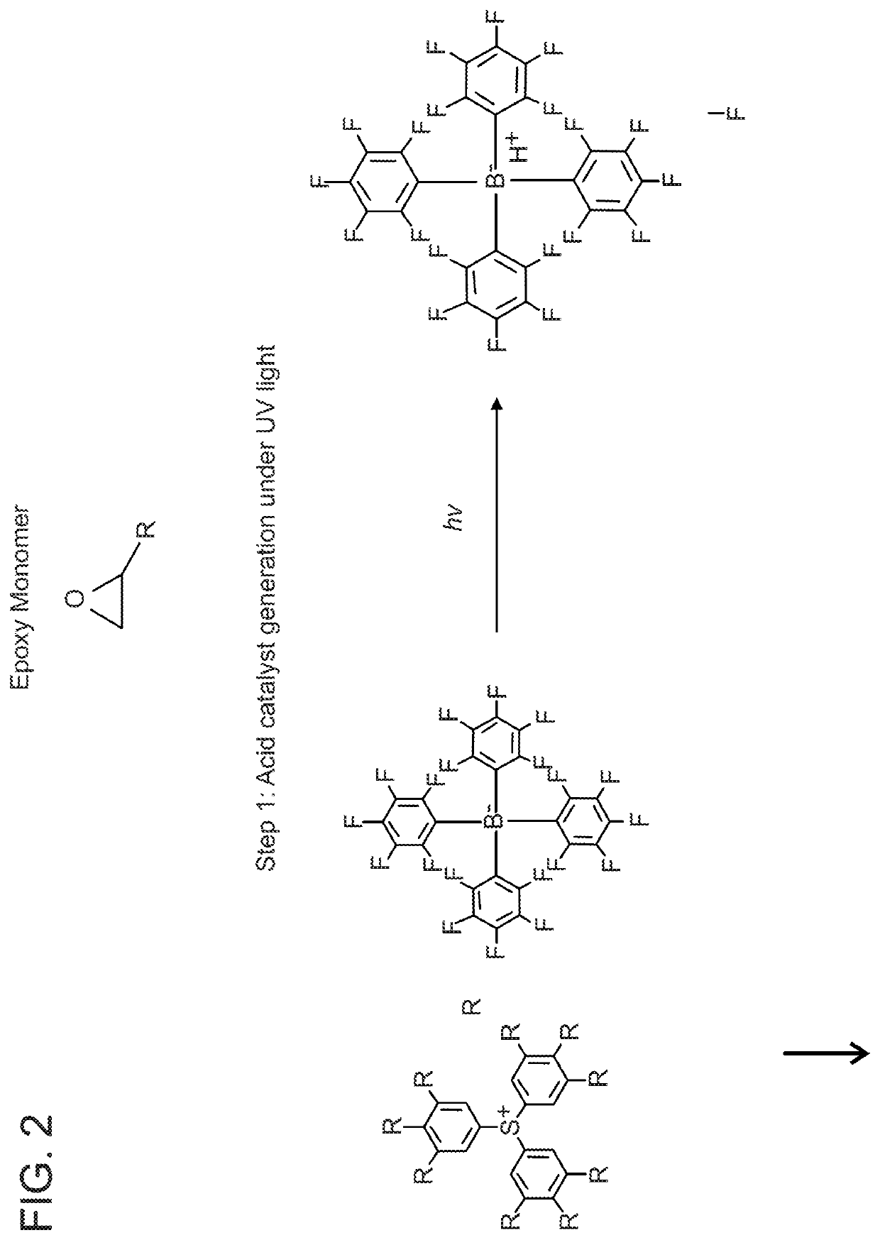 Precision System for Additive Fabrication