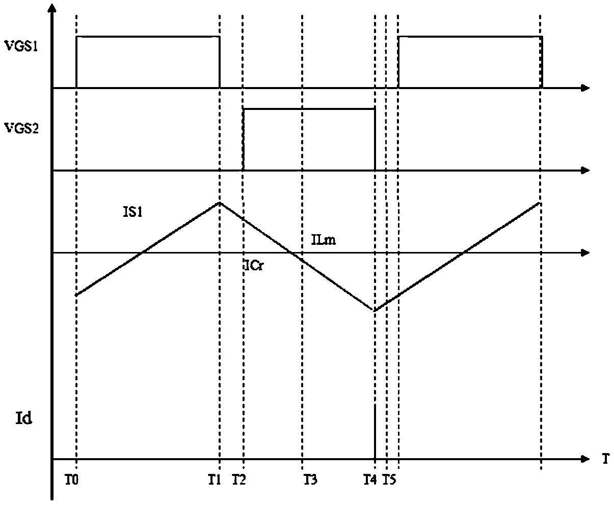 Flyback control circuit and control method