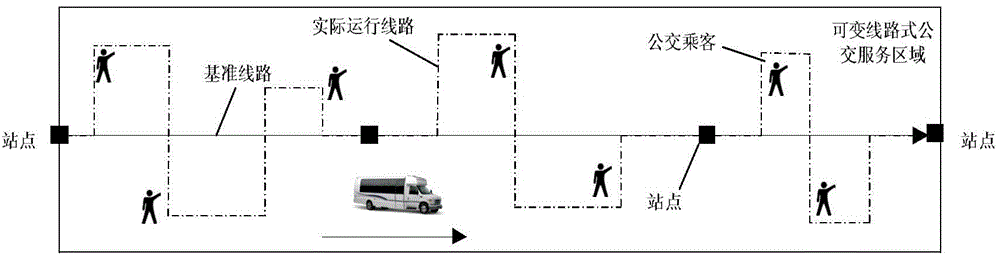 Bus dispatching system and control method thereof