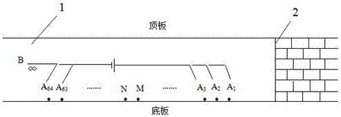 A rapid pole layout system and detection method for advance detection of roadway water damage based on direct current method