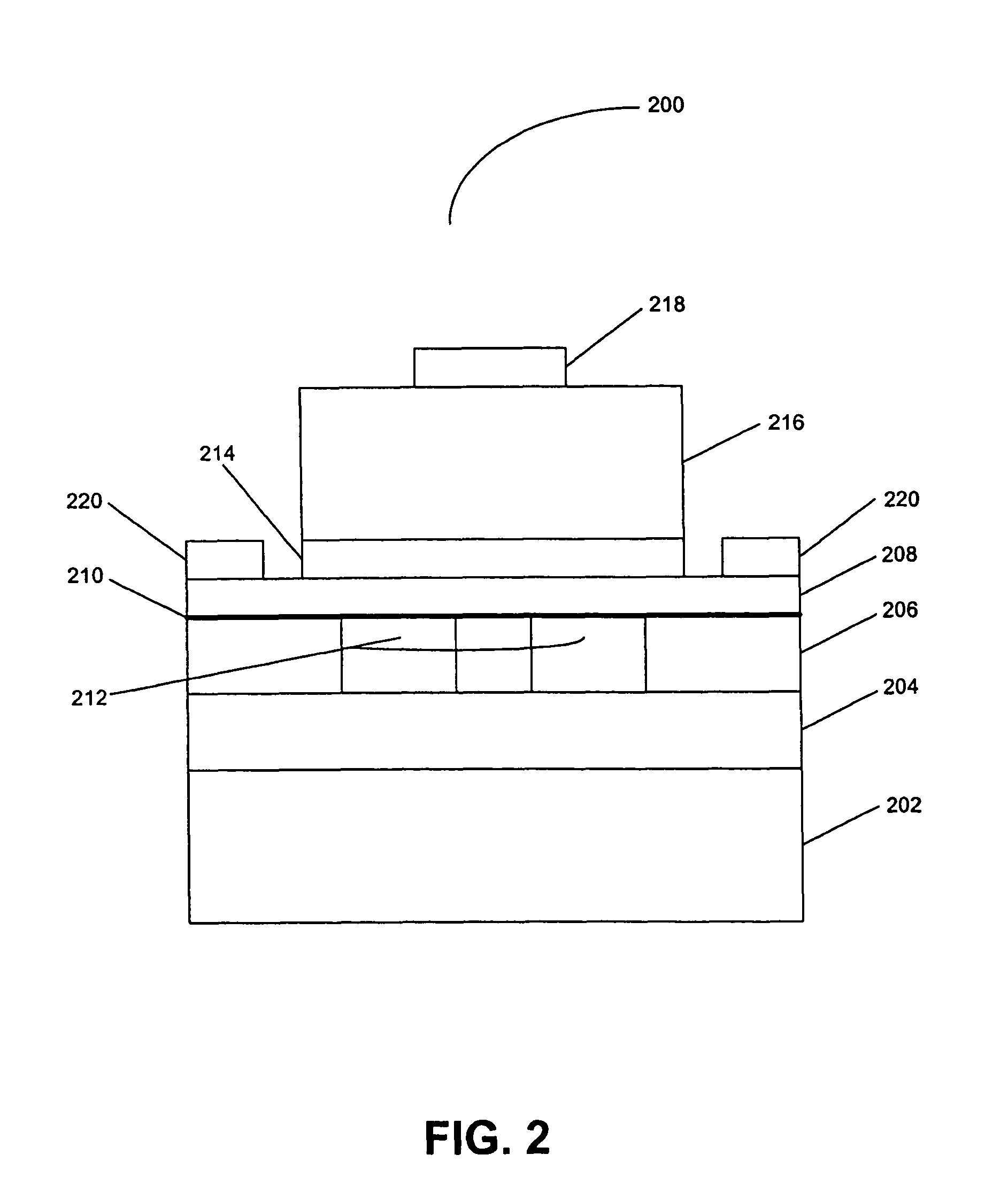 III-V photonic integration on silicon