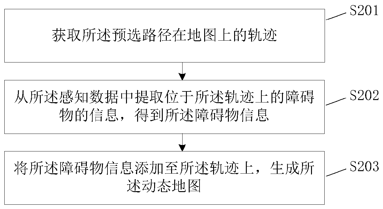 Driving planning method and device based on road side unit, road side unit and storage medium