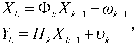 A power market bidding forecasting method based on adaptive filtering is presented