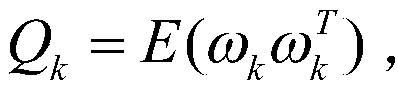 A power market bidding forecasting method based on adaptive filtering is presented