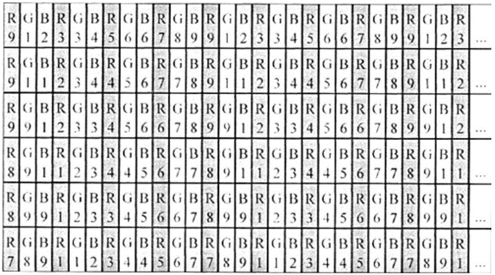 Glasses-free 3D playing method and glasses-free 3D playing system based on human eye tracking