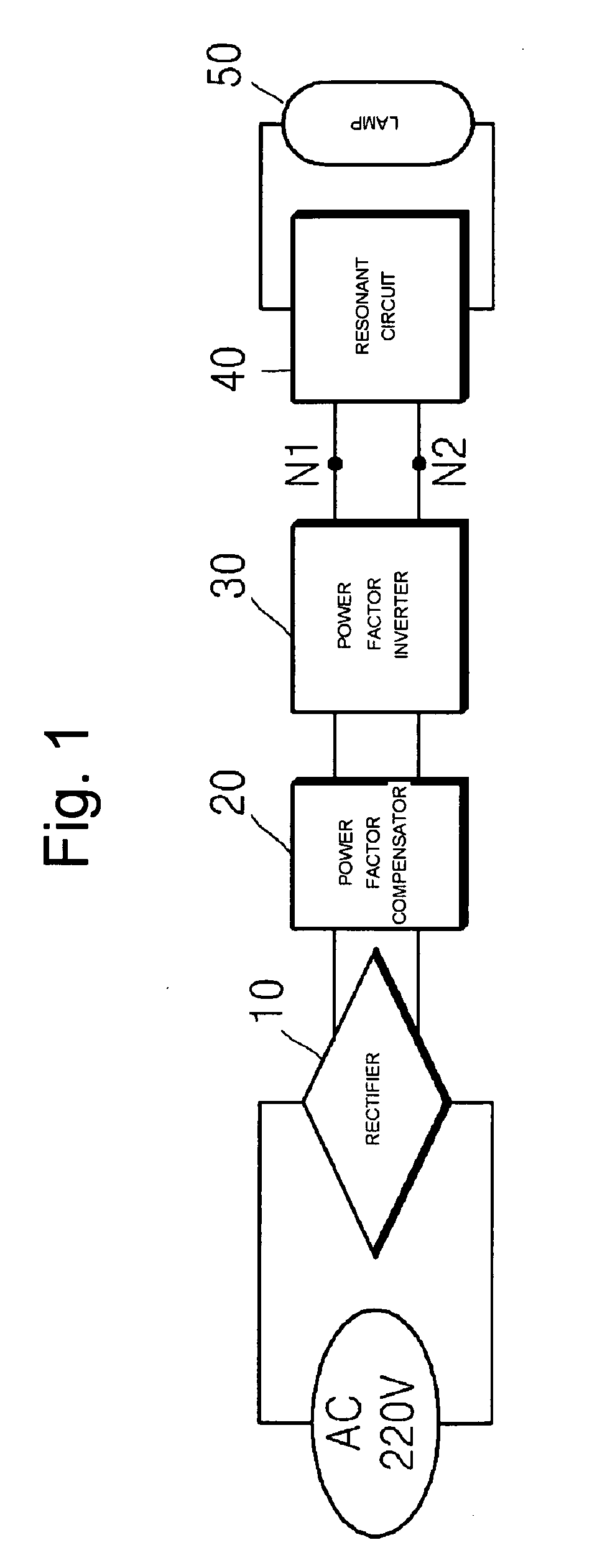 Electronic ballast