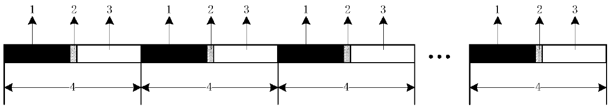 A high-precision segmental pulse generation method for temperature control