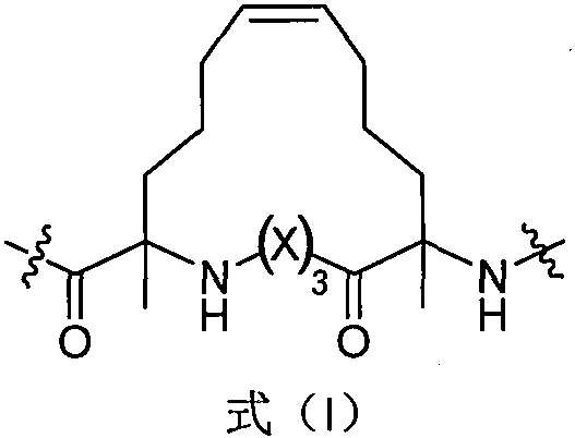 Preparation method and anti-tumor application of conformation-locked melittin Anoplin derivative