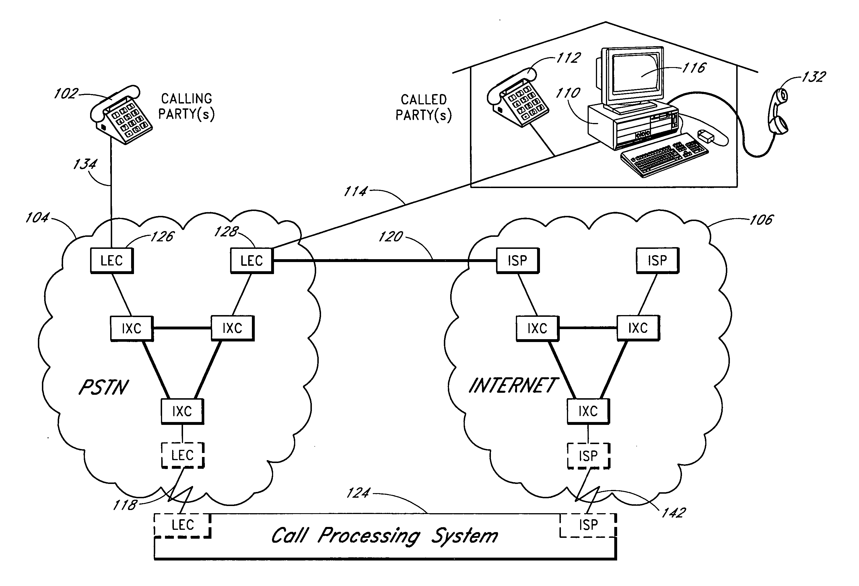 Methods and systems for telephony processing, including location based call transfers