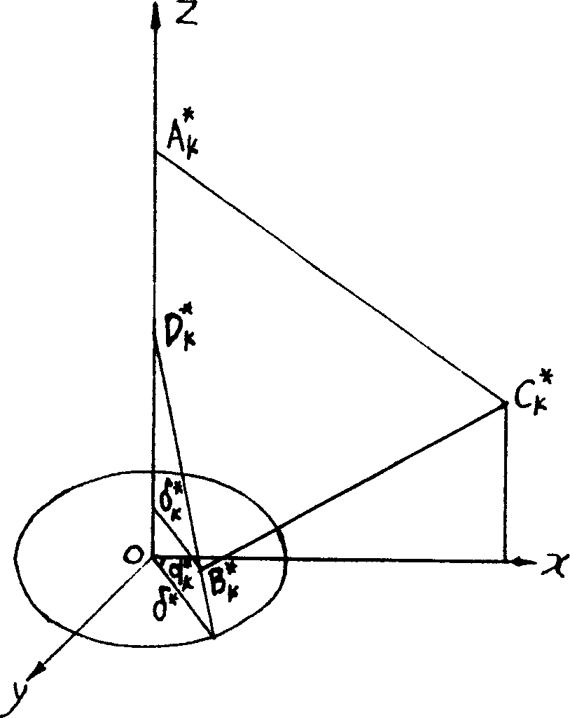 Method and apparatus of measuring large-sized vertical shaft throw