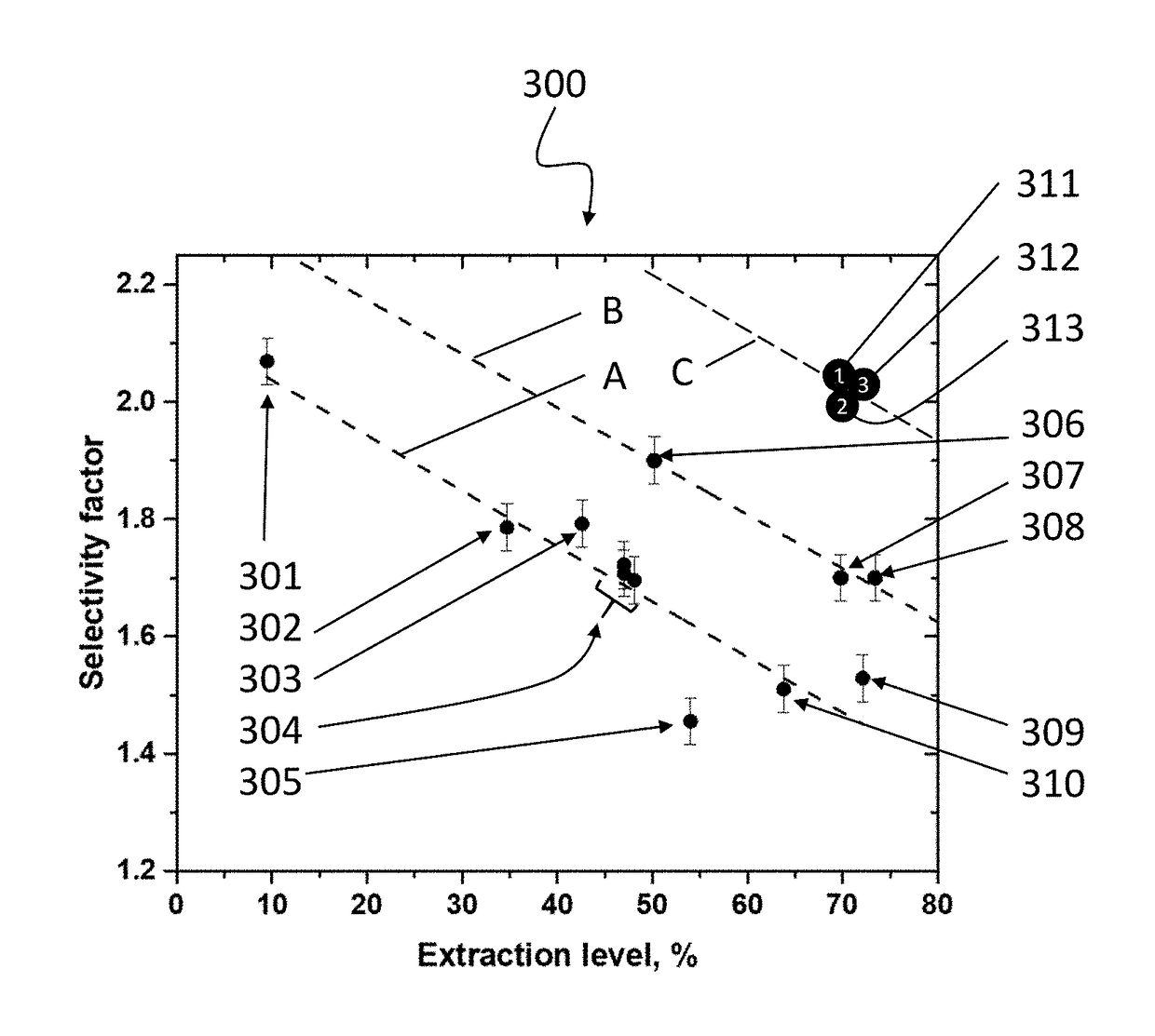 Programmable polymer caffeine extraction