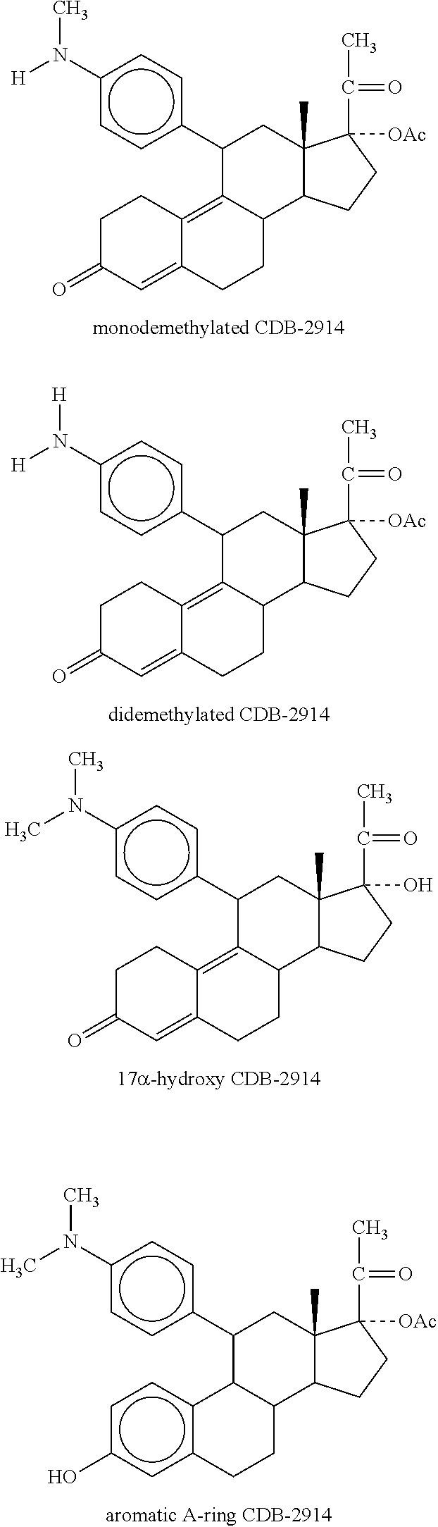 Method for scheduling ovulation