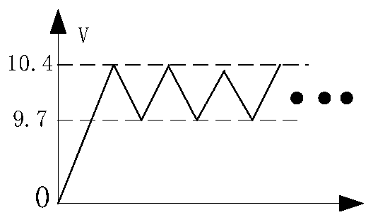 A Method for Accurately Determining Dynamic Threshold Parameters of High-voltage Detonator Detection Circuit