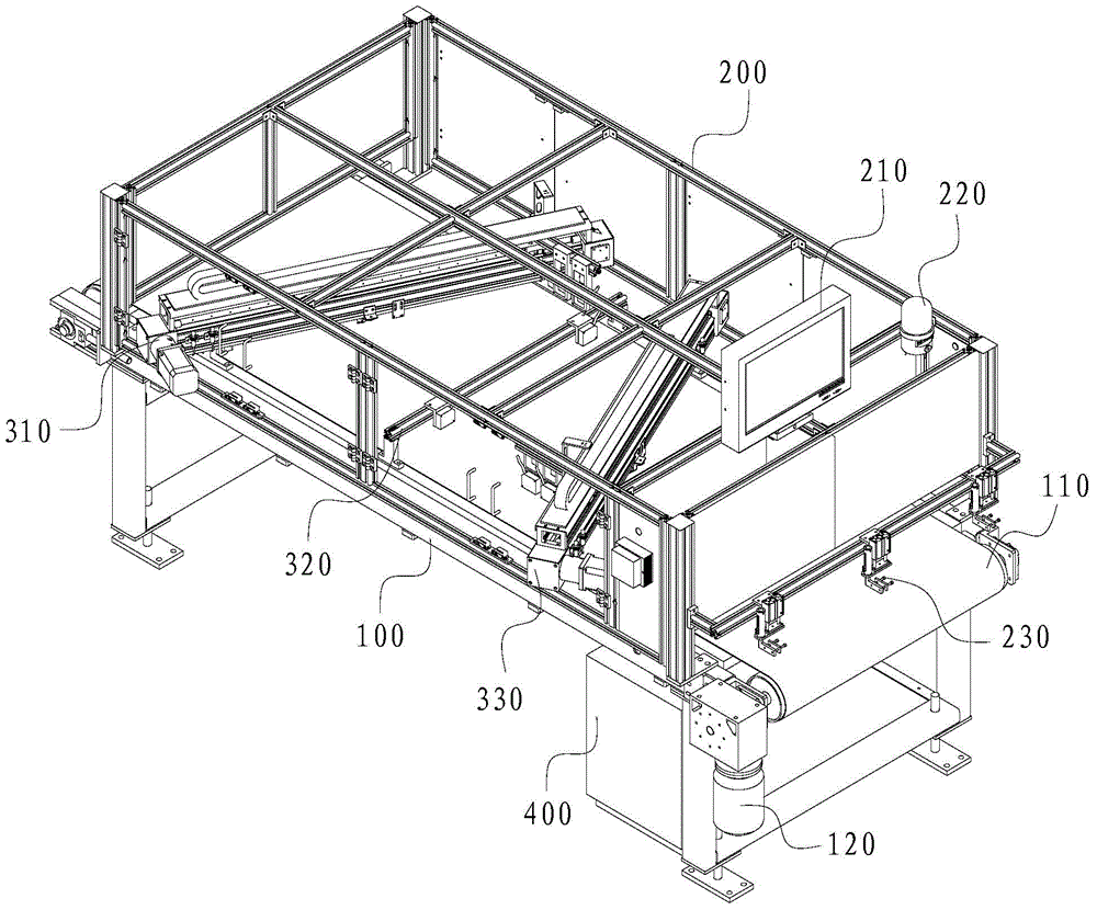 Flatness detection system and method