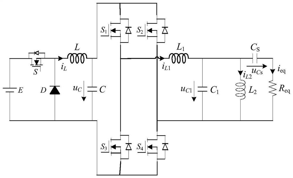 A Hybrid Modeling Method for ECPT Systems with Load Adaptive Properties