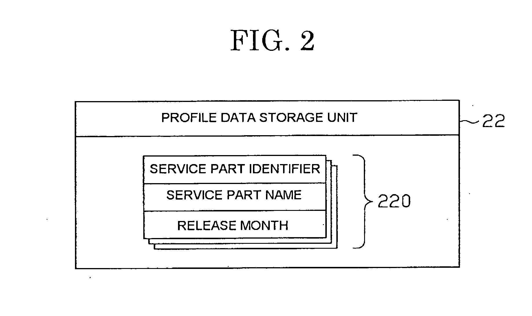 Demand forecasting method, system and computer readable storage medium