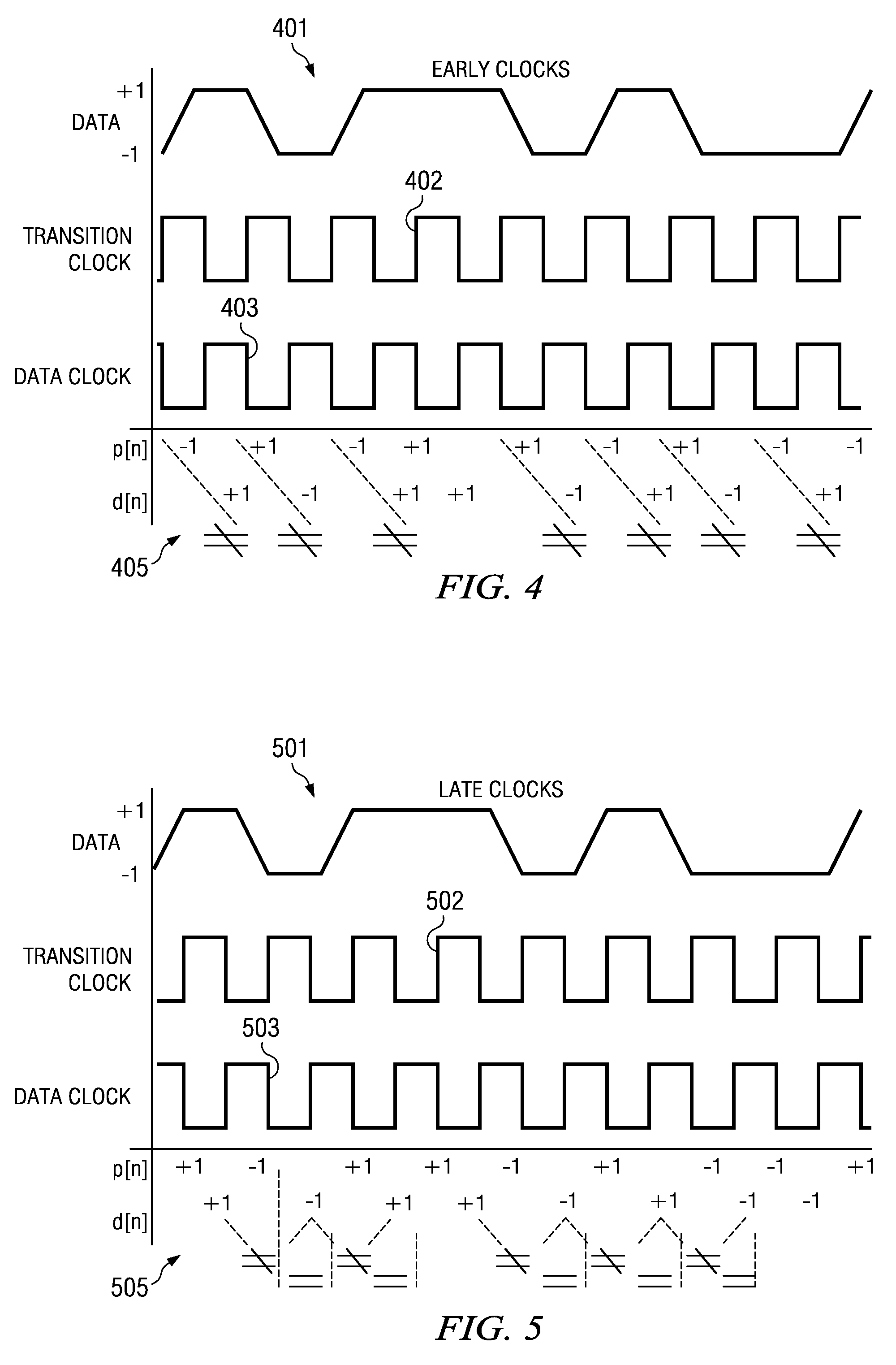 High speed early/late discrimination systems and methods for clock and data recovery receivers