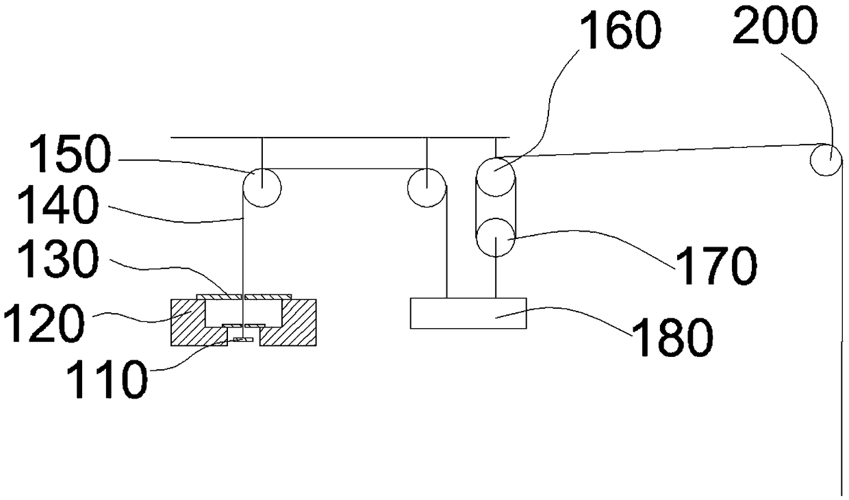 UAV (unmanned aerial vehicle) wind resistance performance testing device and method