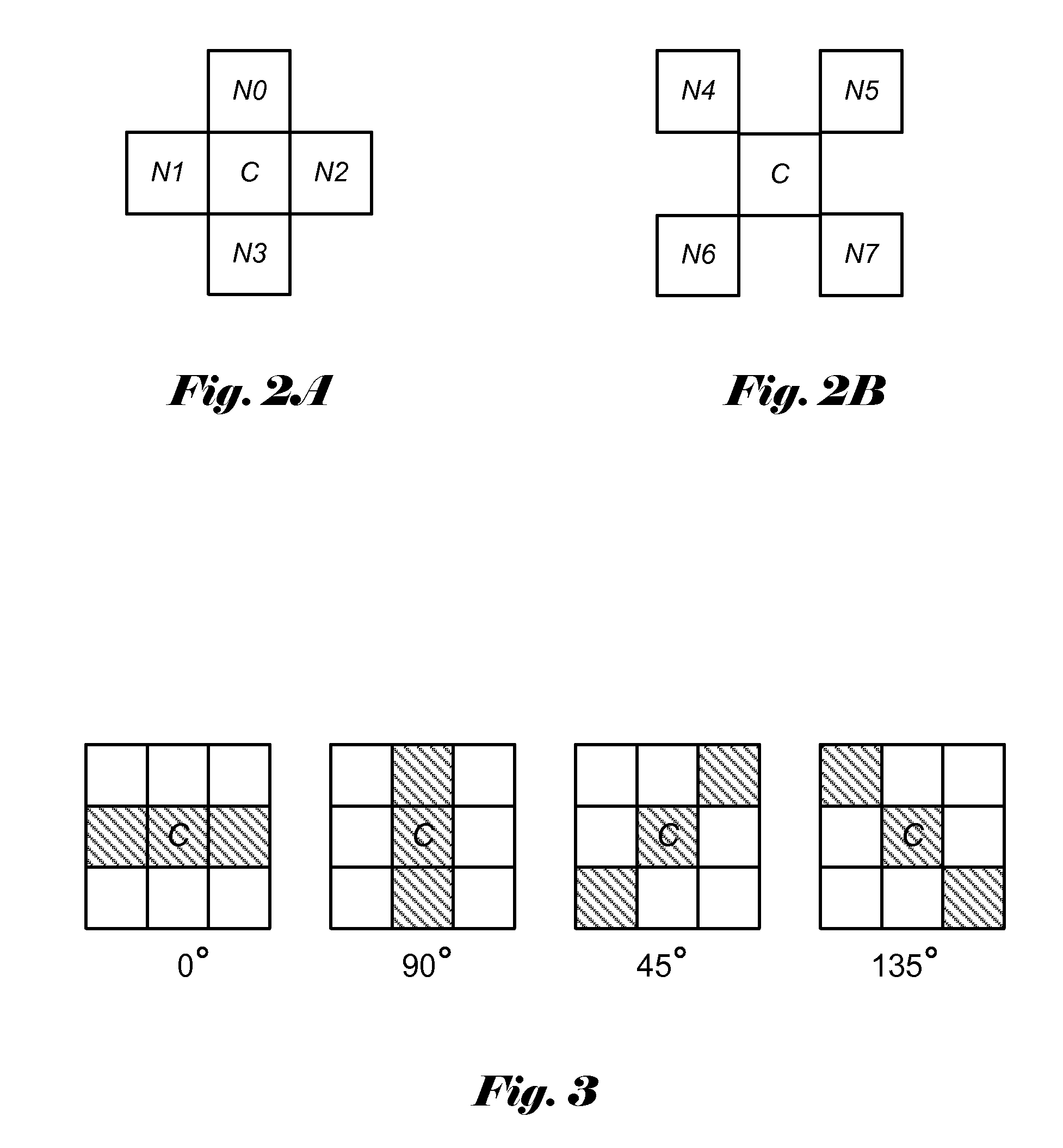 Method and Apparatus of Adaptive Loop Filtering