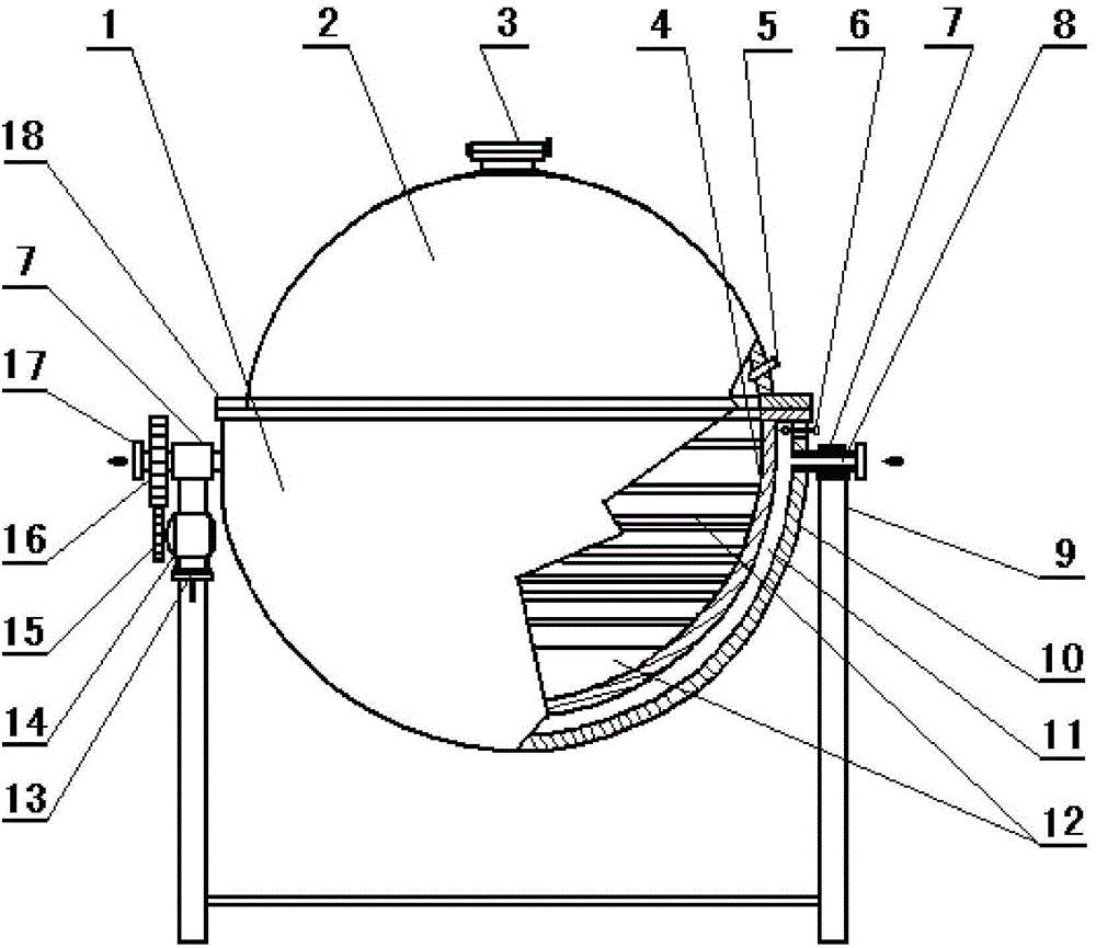 Spherical jacketed kettle for drying or mixing powdery materials