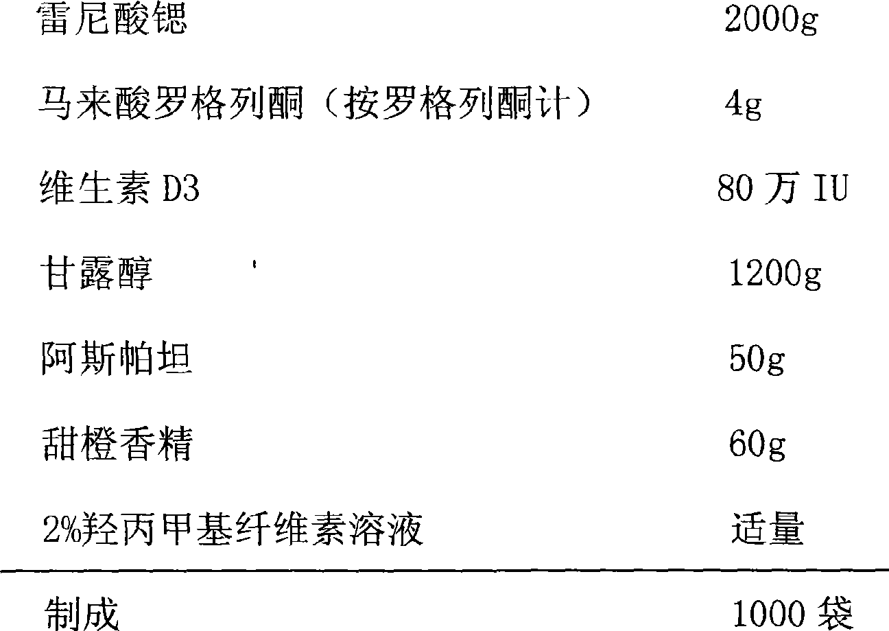 Pharmaceutical composition containing PPAR regulator and strontium salt