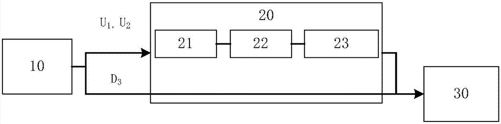 Self-adaptive electroencephalogram filtering method