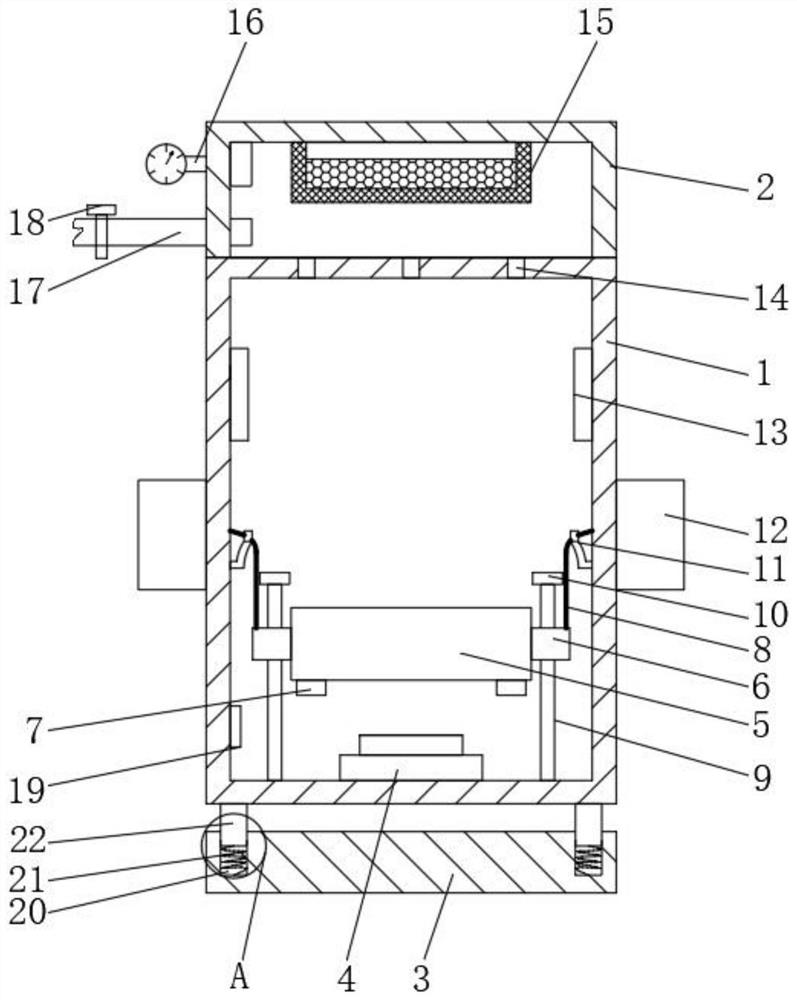 Adhesive drying equipment for shoemaking industry