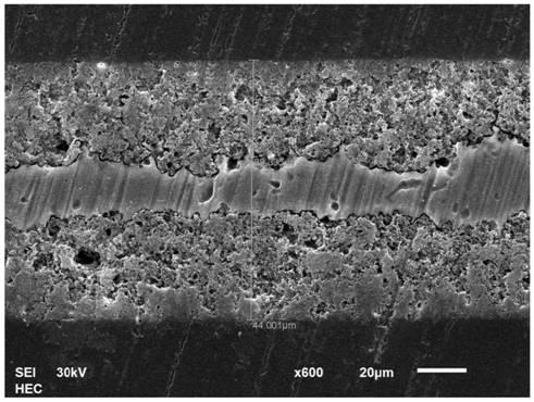 Method for low-pressure soft-state corrosion of aluminum foil