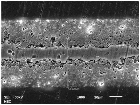 Method for low-pressure soft-state corrosion of aluminum foil