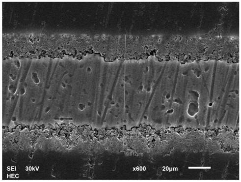 Method for low-pressure soft-state corrosion of aluminum foil