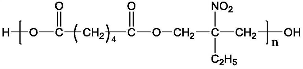 Poly 2-ethyl-2-nitropropanediol adipate and its preparation method and use