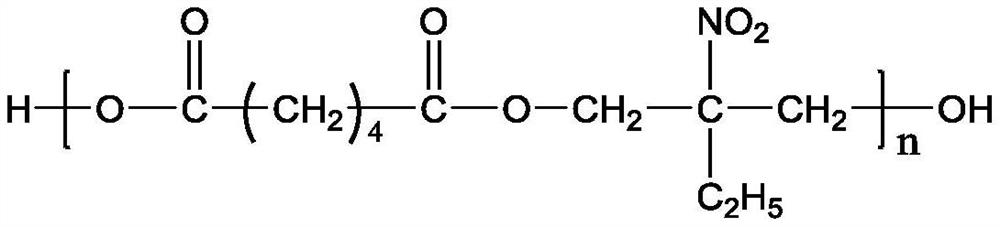 Poly 2-ethyl-2-nitropropanediol adipate and its preparation method and use