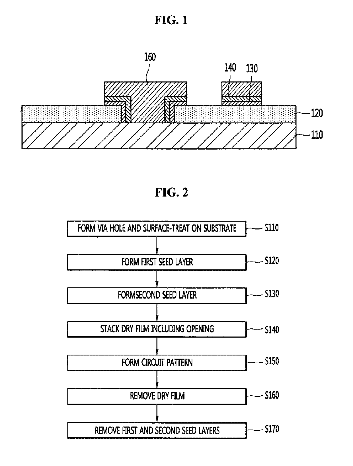 Printed circuit board and method of manufacturing the same