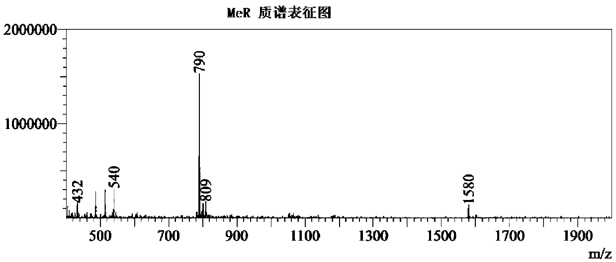 A kind of α-helical polypeptide and use thereof