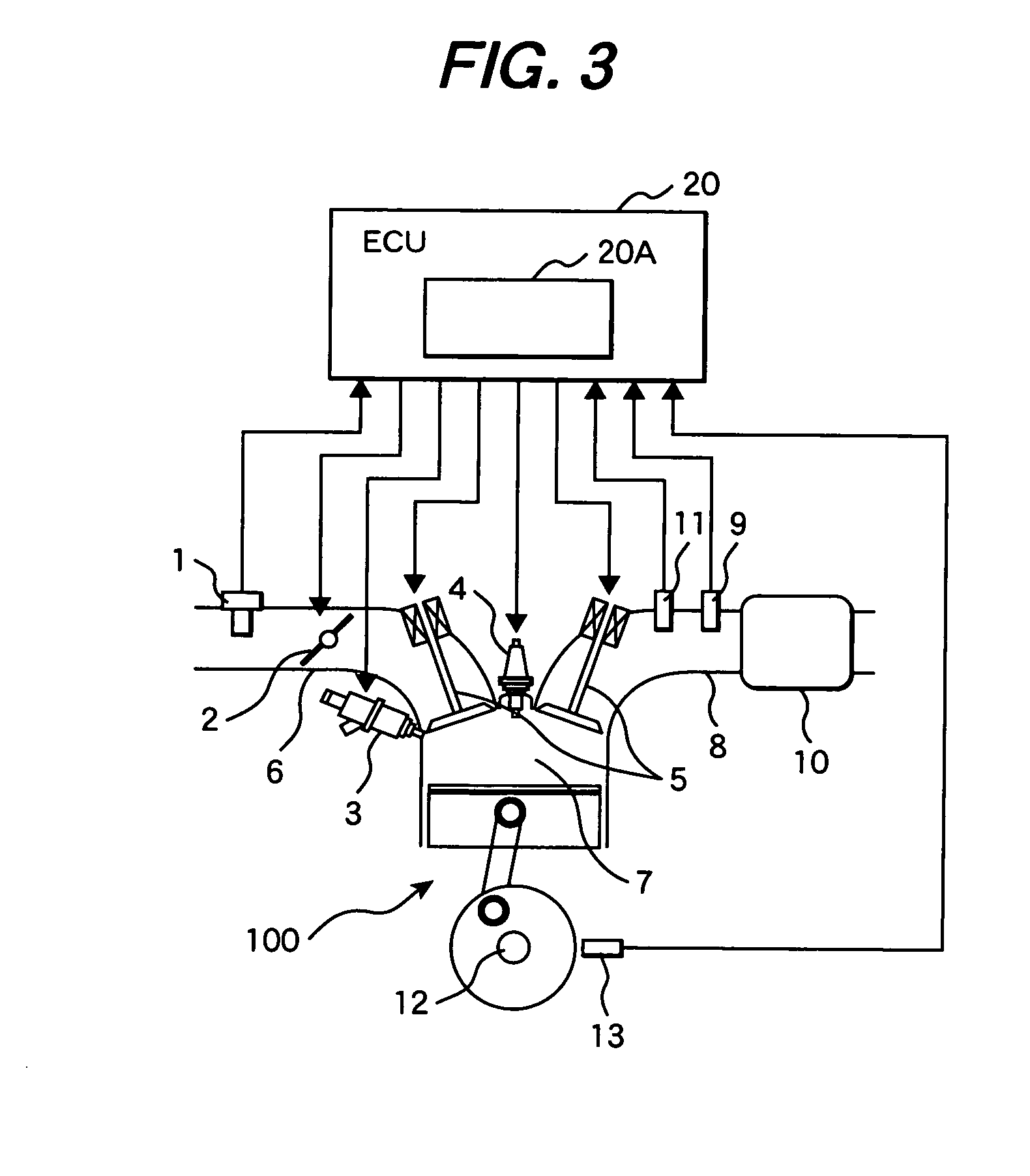 Controller for compression ignition engine