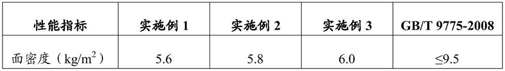 A light-weight high-strength paper-faced gypsum board and its preparation method