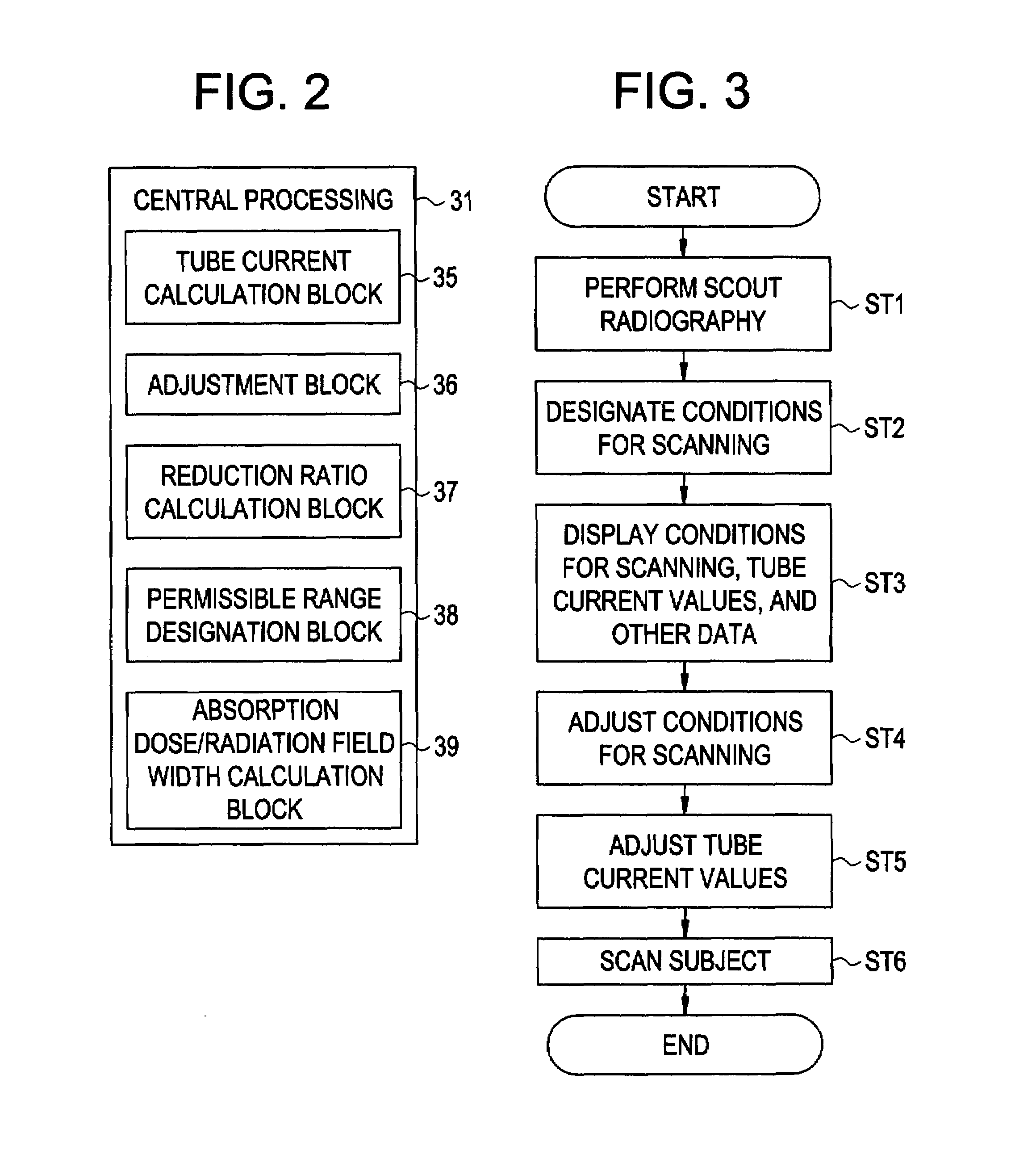 Radiation tomography system and tomography method