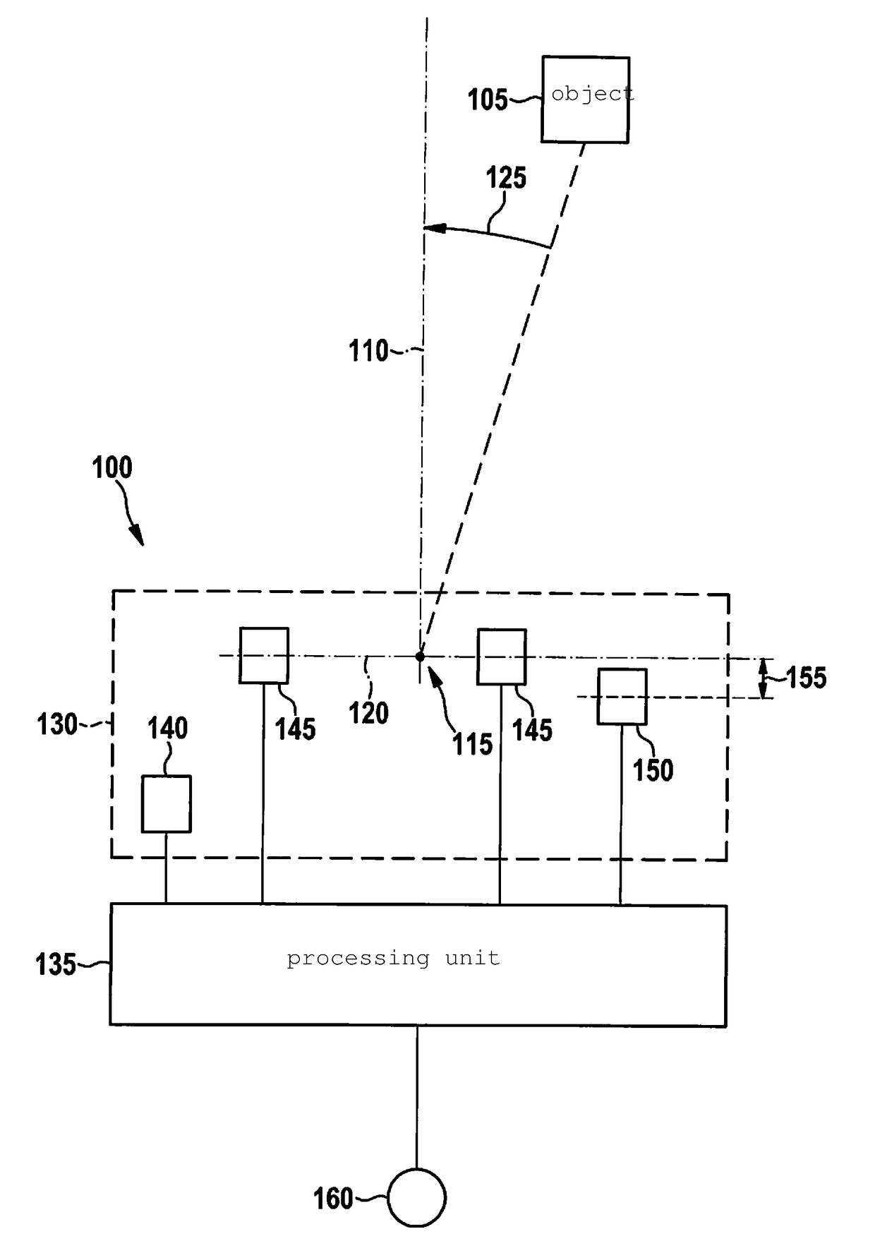 Azimuth determination with the aid of a radar sensor