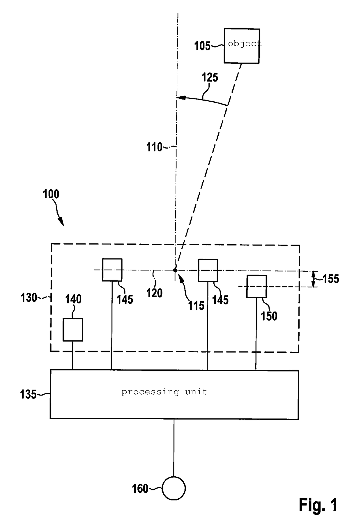 Azimuth determination with the aid of a radar sensor