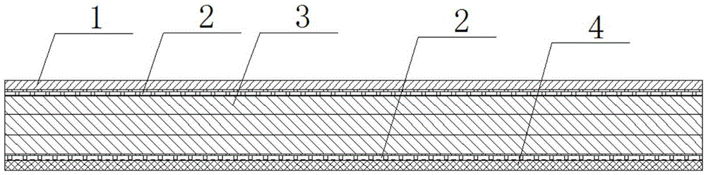 Fireproof marine-grade plywood