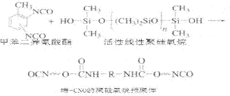 Organosilicon-modified alkyd resin paint composite and preparation method thereof