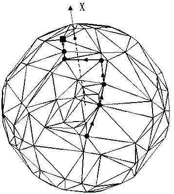 Retrieval Method of Large-Scale Face Database Based on Shape Space