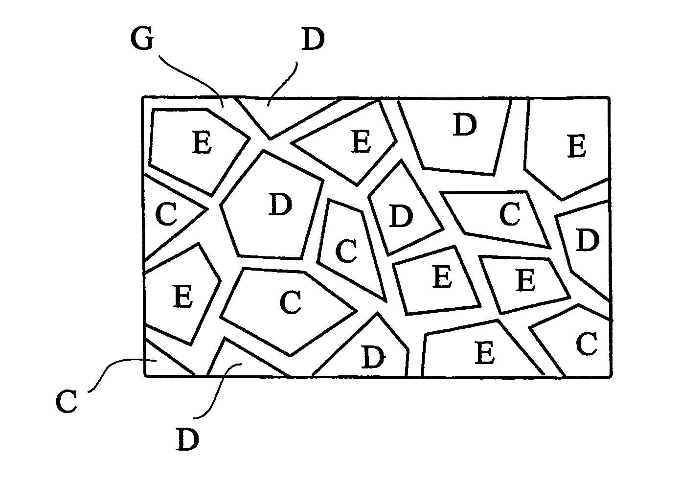 Coating of M<sub>n+1</sub>AX<sub>n </sub>material for electrical contact elements