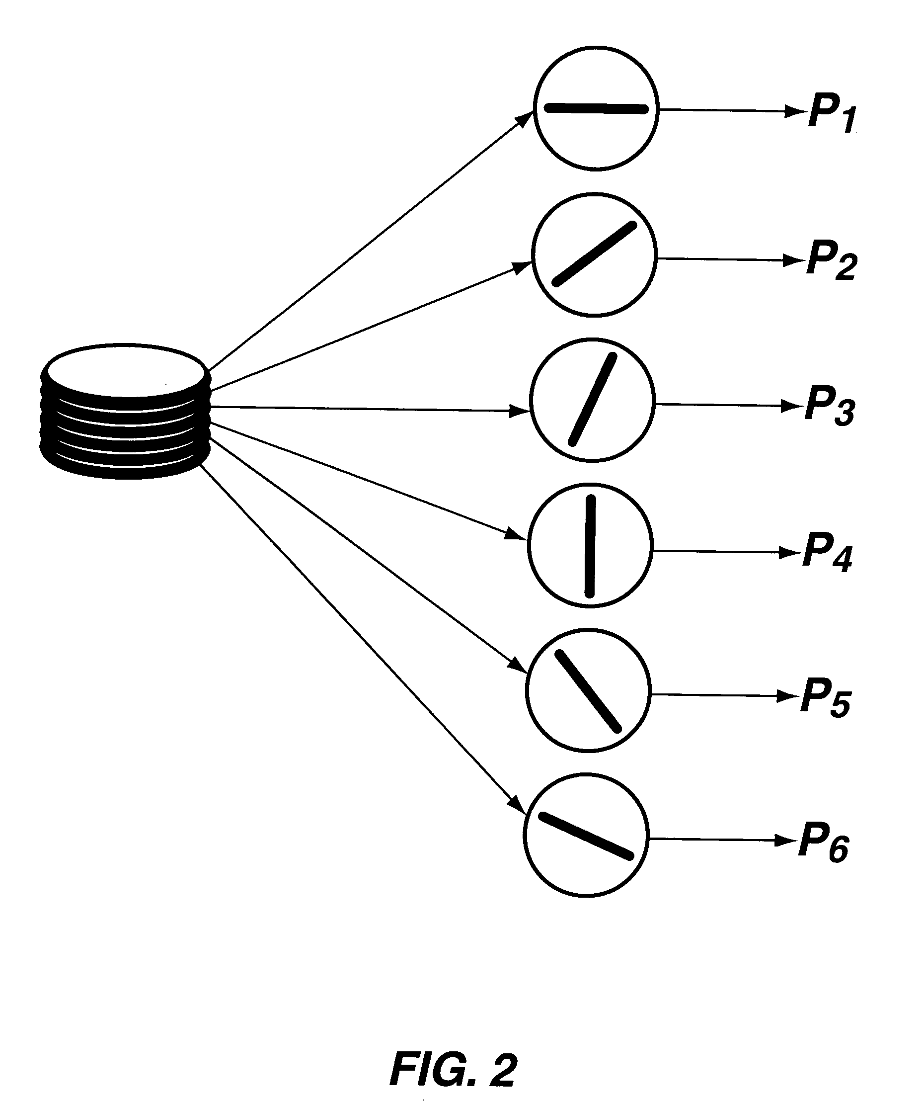 Vision-based obstacle avoidance