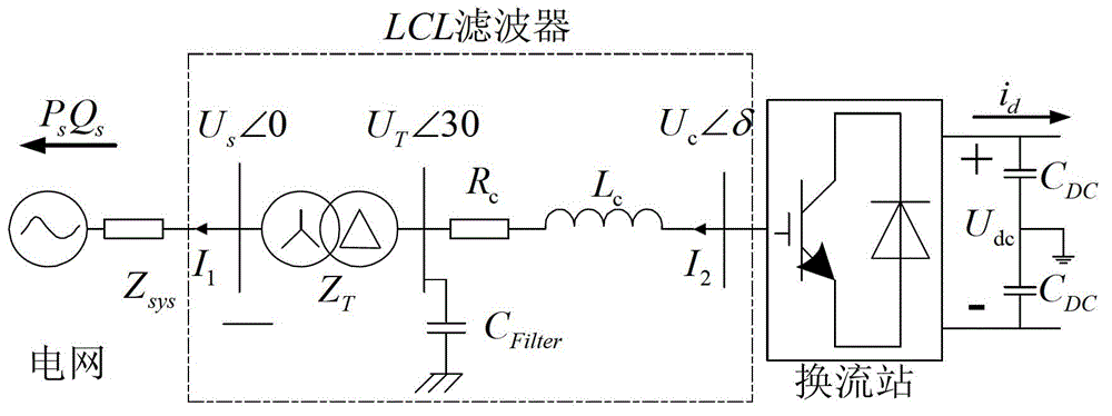 Parameter design method for high-voltage high-capacity VSC (voltage source converter)