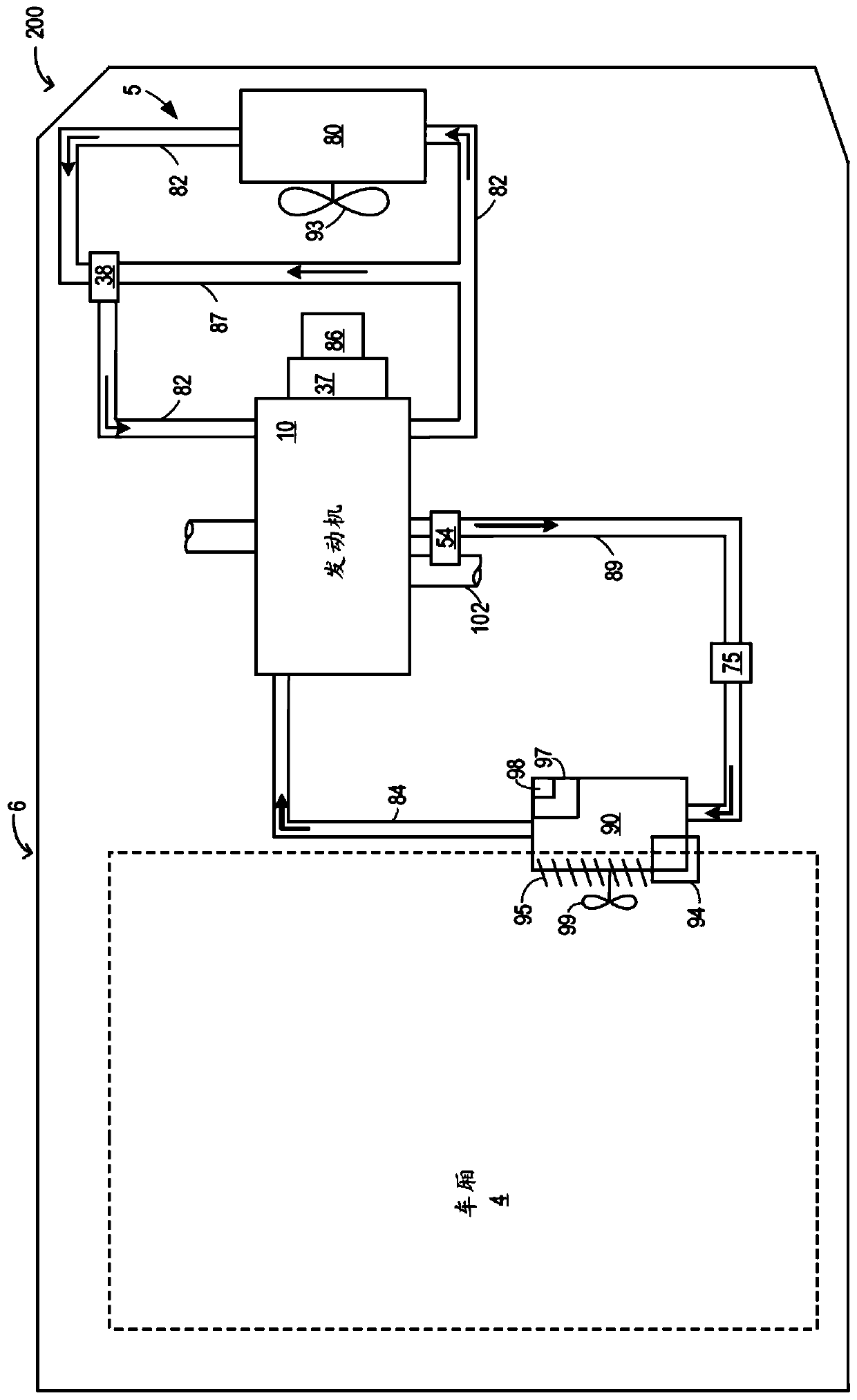 Method and device for vehicle cabin heating