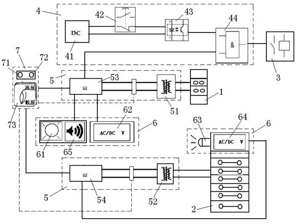 Safety protection system for high and low voltage electrified body