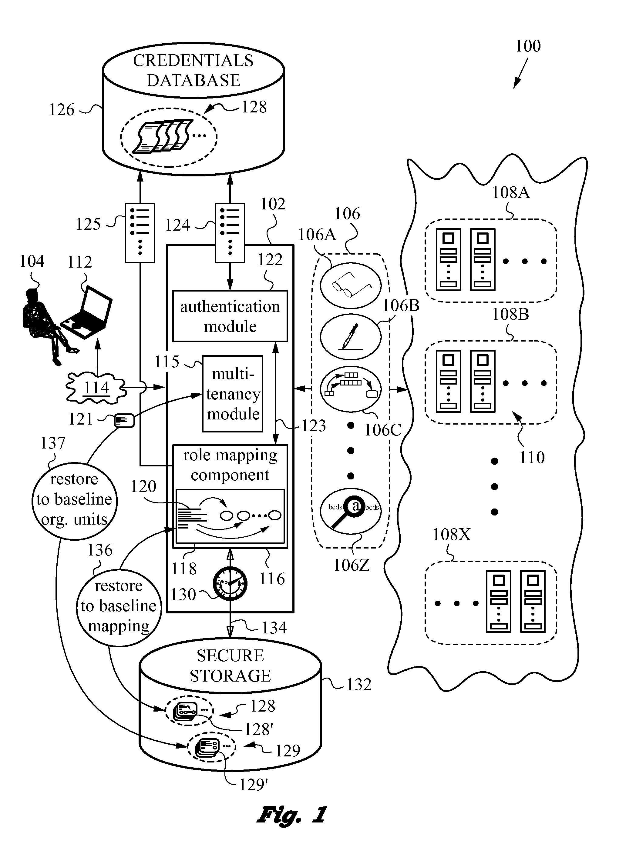 Monitoring of Authorization-Exceeding Activity in Distributed Networks