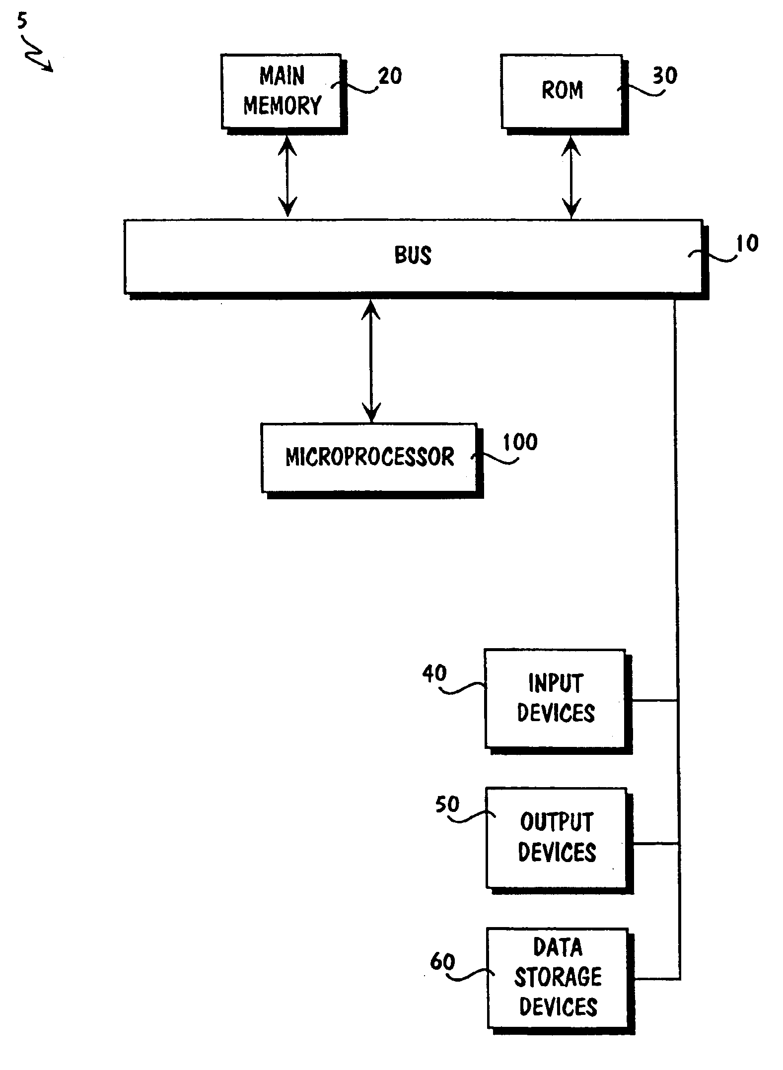 Methods and apparatus for thermal management of an integrated circuit die