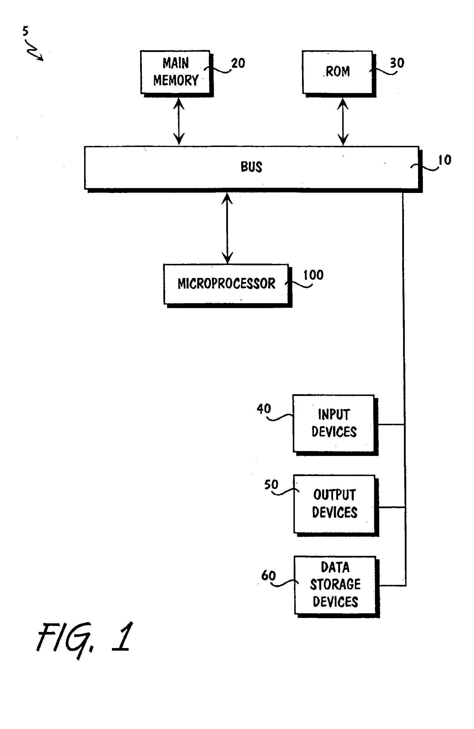 Methods and apparatus for thermal management of an integrated circuit die